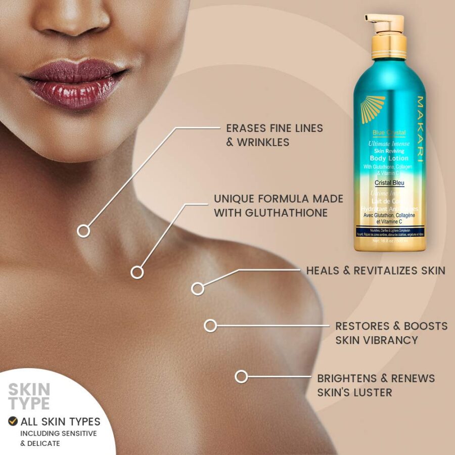 Makari Blue Crystal Skin Reviving Body Lotion